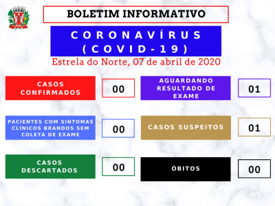 BOLETIM INFORMATIVO DE ESTRELA DO NORTE - CORONAVÍRUS (COVID - 19)