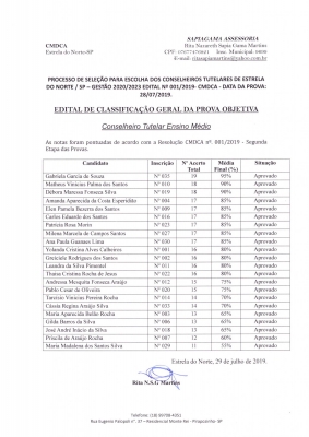 EDITAL DE CLASSIFICAÇÃO DA PROVA OBJETIVA - PROCESSO DE SELEÇÃO DOS CONSELHEIROS TUTELARES DE 2019 DE ESTRELA DO NORTE 