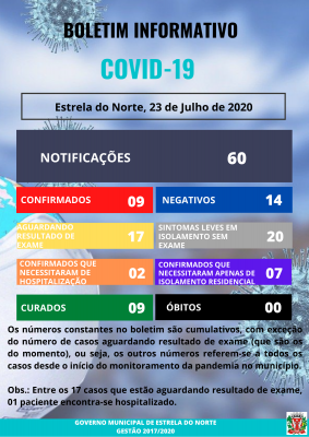 COVID-19 - BOLETIM ATUALIZADO DE 23 DE JULHO DE 2020
